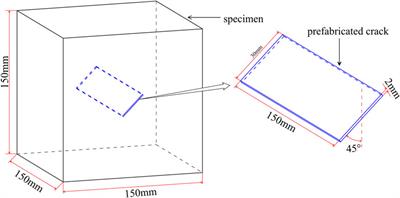 Experimental study on strength and failure characteristics of mortar specimens with prefabricated cracks under uniaxial and triaxial stress
